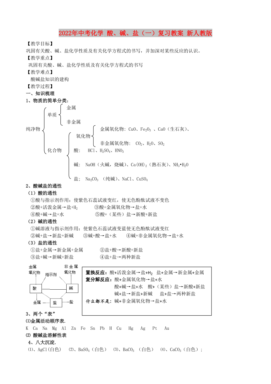 2022年中考化學(xué) 酸、堿、鹽（一）復(fù)習(xí)教案 新人教版_第1頁