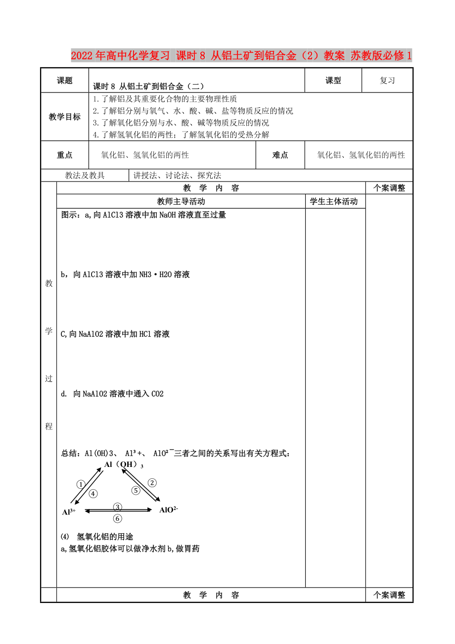 2022年高中化学复习 课时8 从铝土矿到铝合金（2）教案 苏教版必修1_第1页