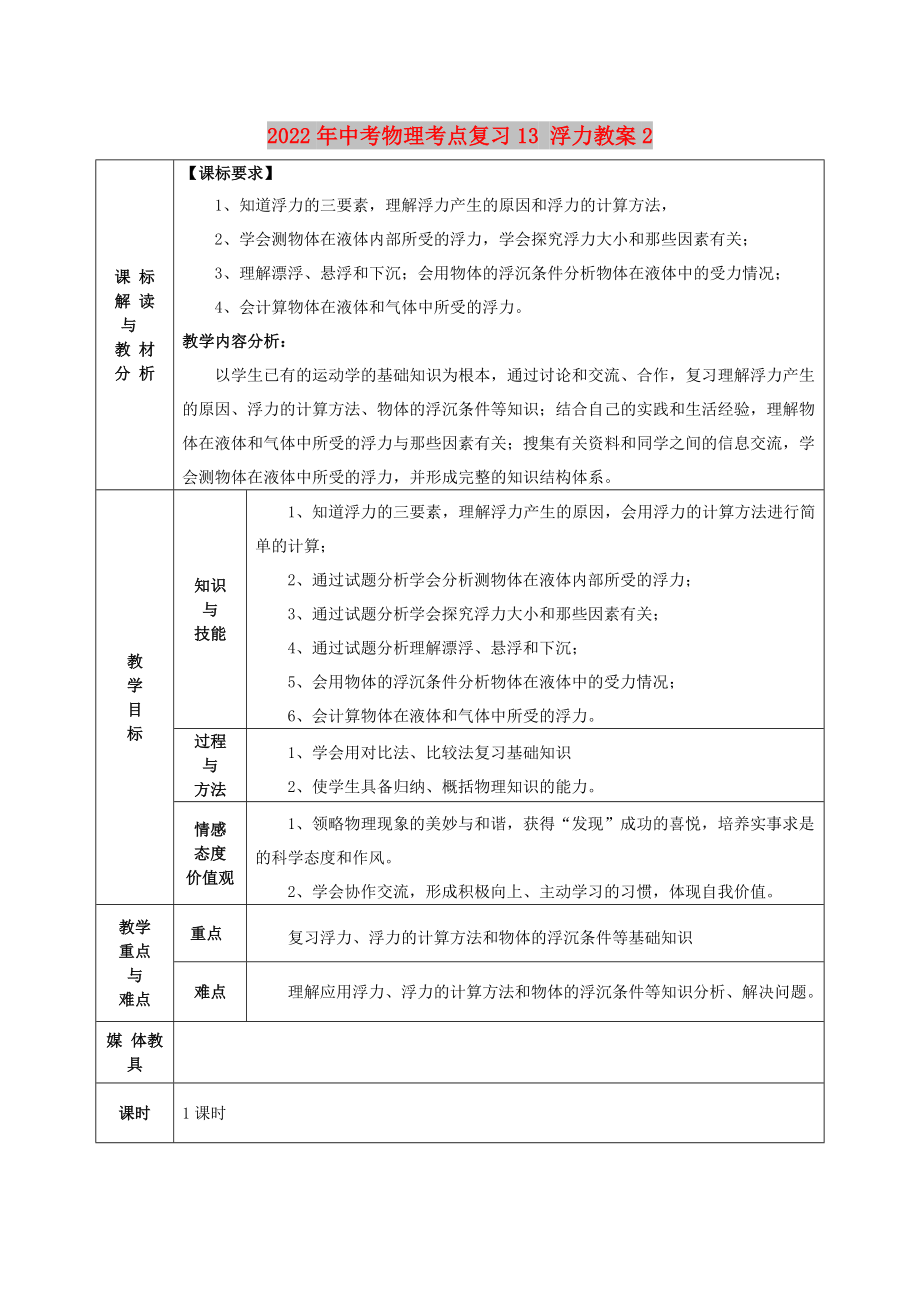 2022年中考物理考點(diǎn)復(fù)習(xí)13 浮力教案2_第1頁