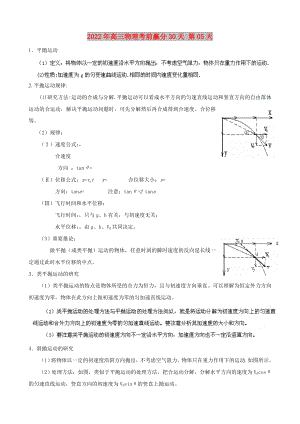 2022年高三物理考前贏分30天 第05天