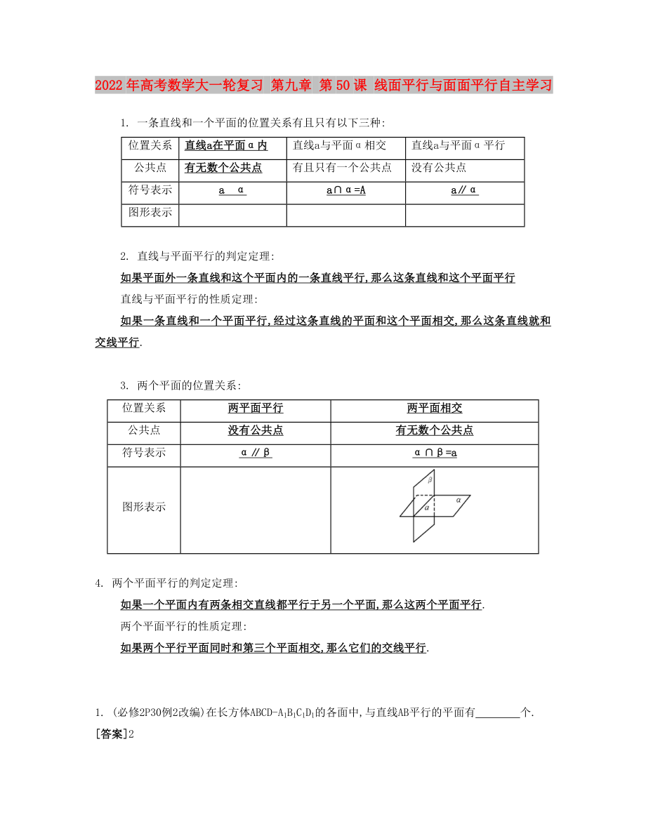 2022年高考數(shù)學(xué)大一輪復(fù)習(xí) 第九章 第50課 線面平行與面面平行自主學(xué)習(xí)_第1頁