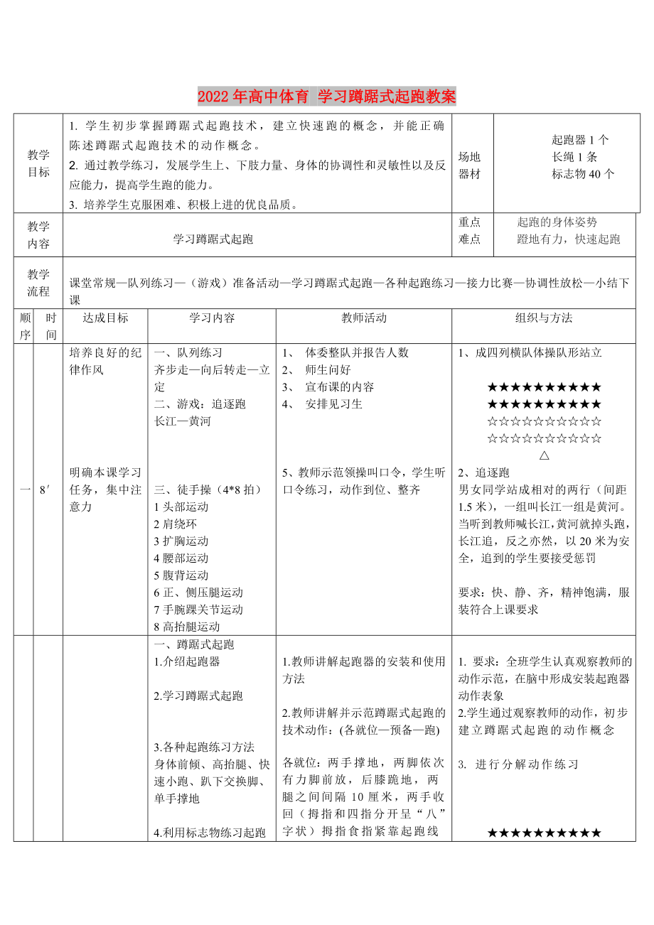 2022年高中體育 學習蹲踞式起跑教案_第1頁