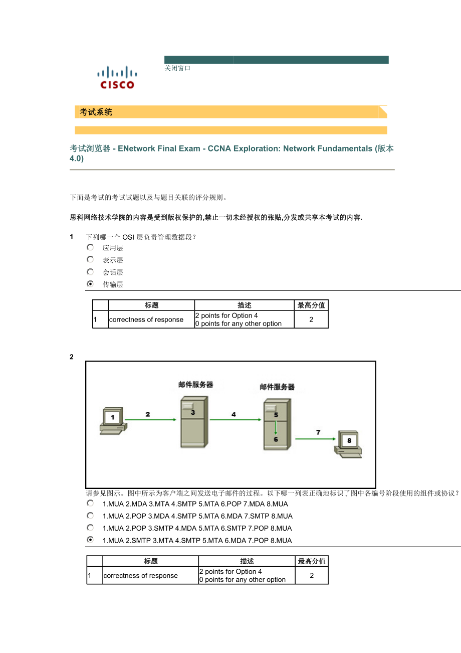 思科 期末考试答案_第1页