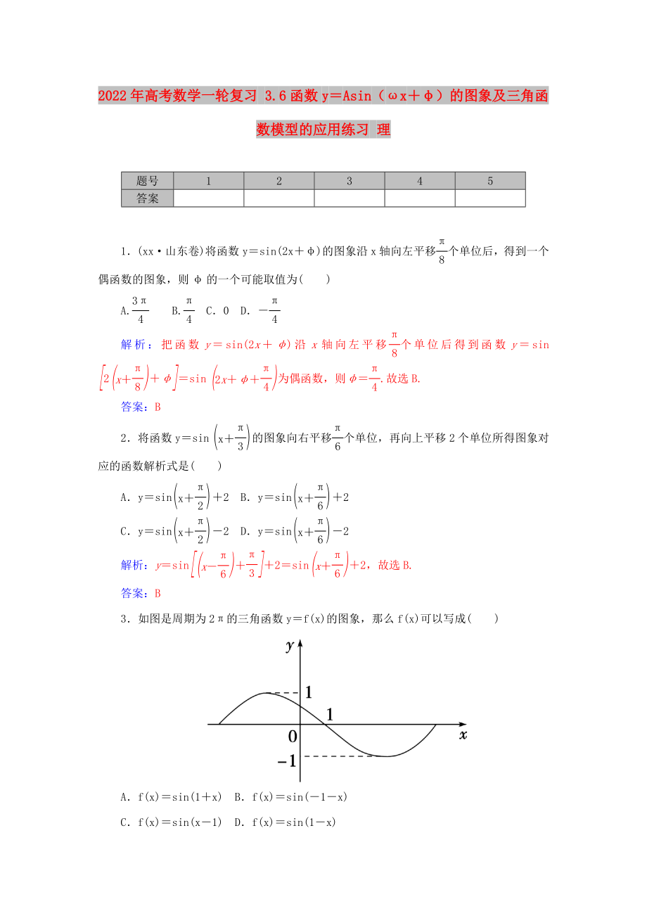 2022年高考数学一轮复习 3.6函数y＝Asin（ωx＋φ）的图象及三角函数模型的应用练习 理_第1页
