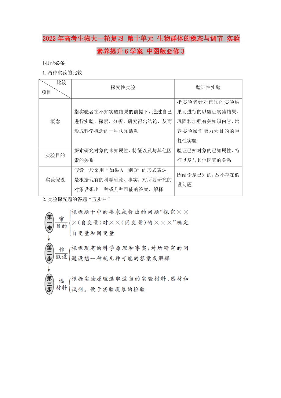 2022年高考生物大一轮复习 第十单元 生物群体的稳态与调节 实验素养提升6学案 中图版必修3_第1页