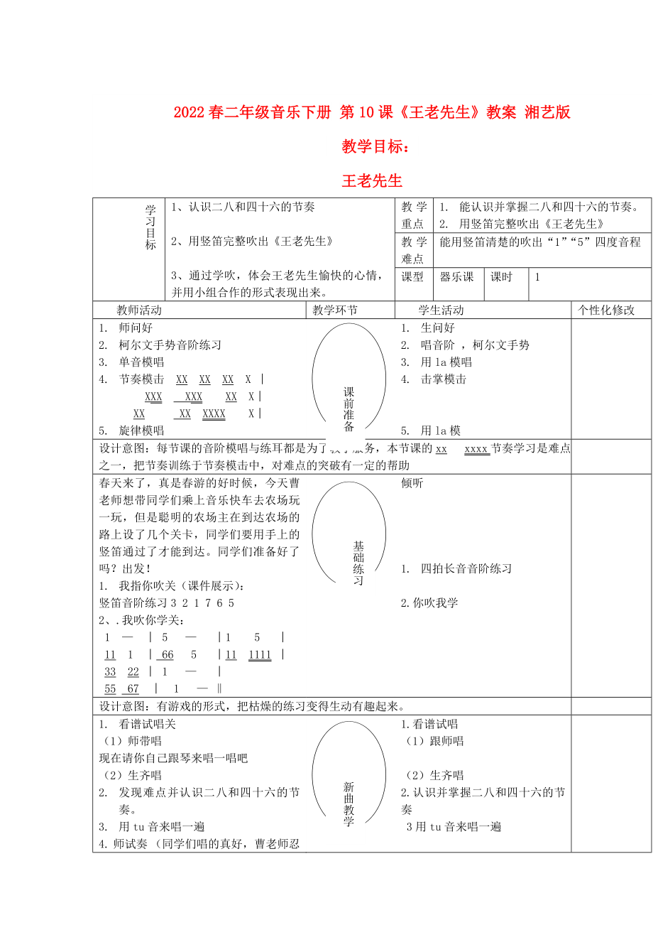 2022春二年級(jí)音樂下冊(cè) 第10課《王老先生》教案 湘藝版_第1頁