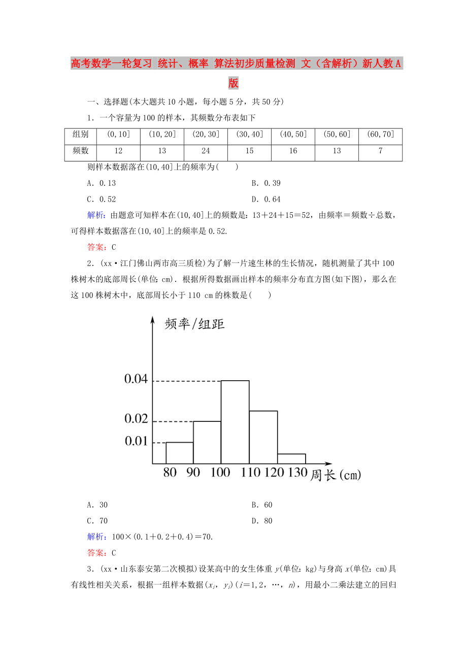 高考數(shù)學一輪復習 統(tǒng)計、概率 算法初步質(zhì)量檢測 文（含解析）新人教A版_第1頁