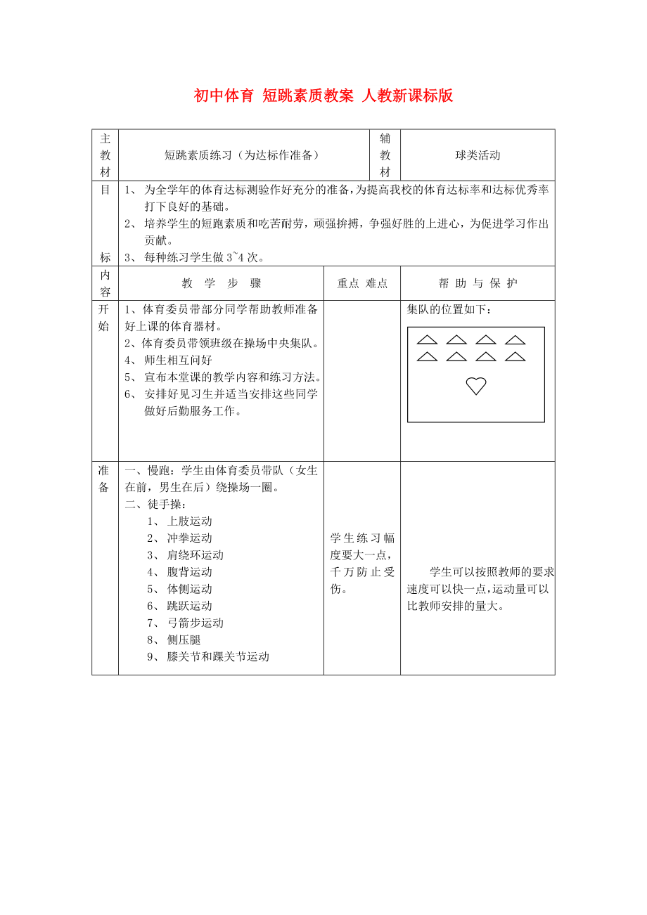 初中体育 短跳素质教案 人教新课标版_第1页