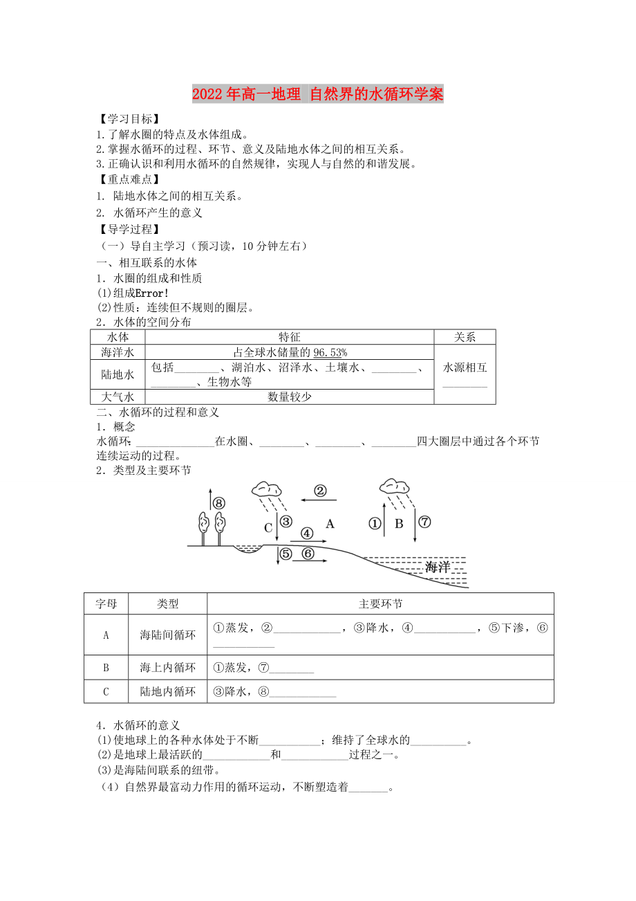 2022年高一地理 自然界的水循環(huán)學(xué)案_第1頁(yè)