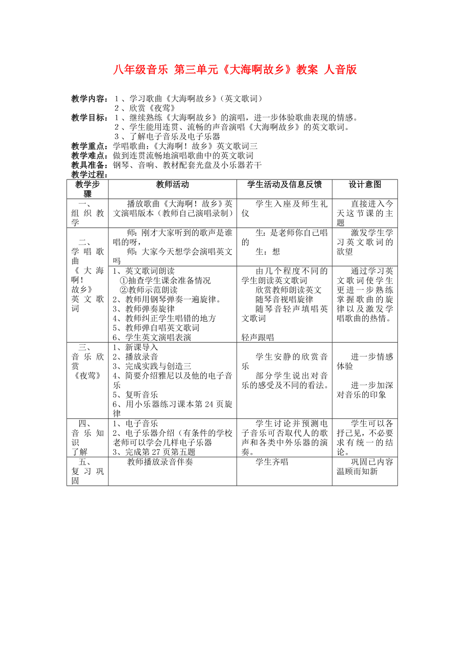 八年級音樂 第三單元《大海啊故鄉(xiāng)》教案 人音版_第1頁