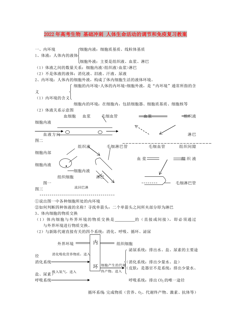 2022年高考生物 基礎(chǔ)沖刺 人體生命活動(dòng)的調(diào)節(jié)和免疫復(fù)習(xí)教案_第1頁(yè)