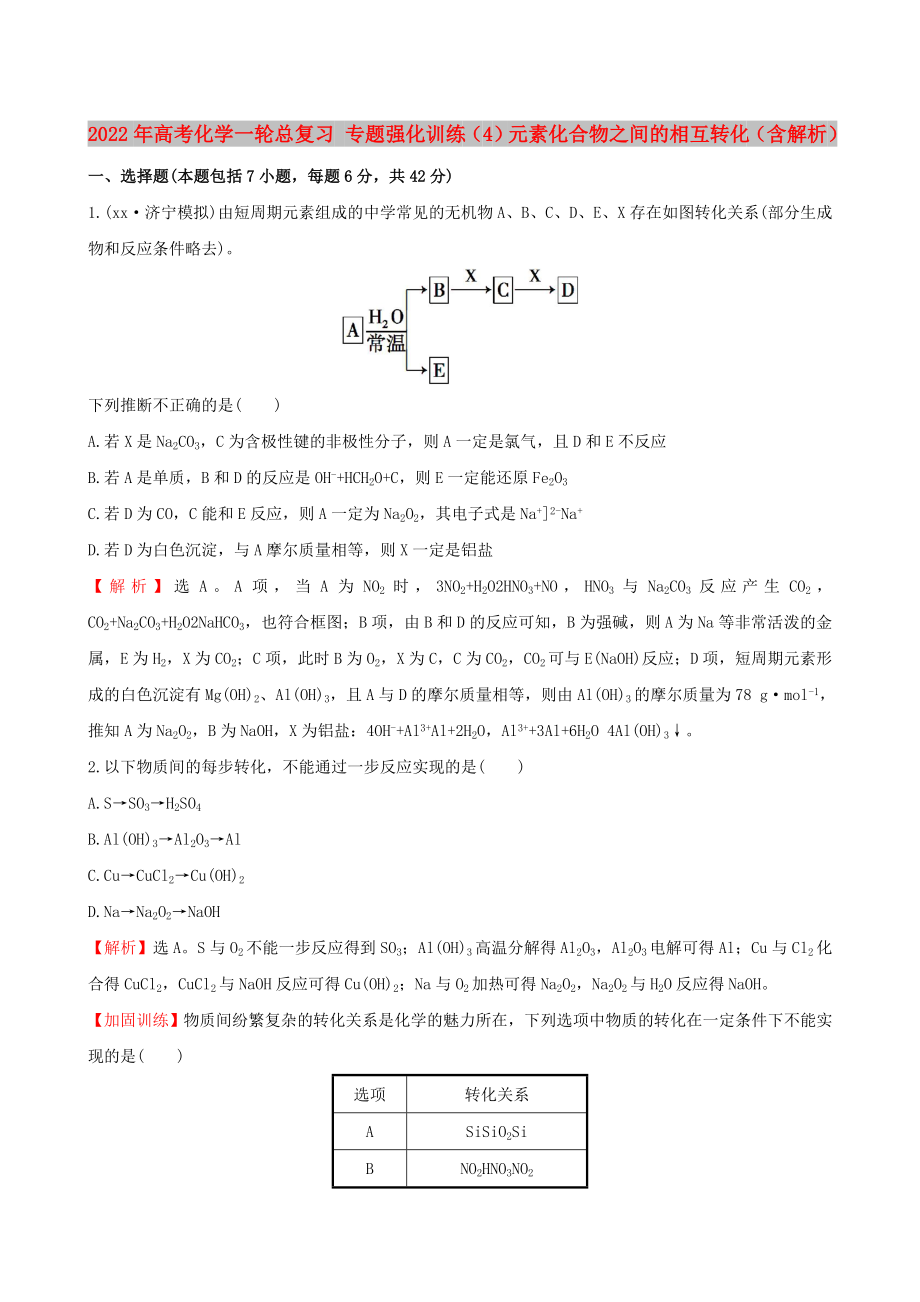 2022年高考化學(xué)一輪總復(fù)習(xí) 專題強化訓(xùn)練（4）元素化合物之間的相互轉(zhuǎn)化（含解析）_第1頁