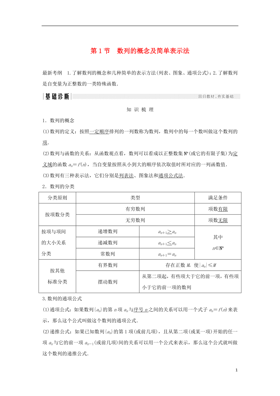 （浙江專版）2019版高考數(shù)學(xué)大一輪復(fù)習(xí) 第七章 數(shù)列與數(shù)學(xué)歸納法 第1節(jié) 數(shù)列的概念及簡單表示法學(xué)案 理_第1頁