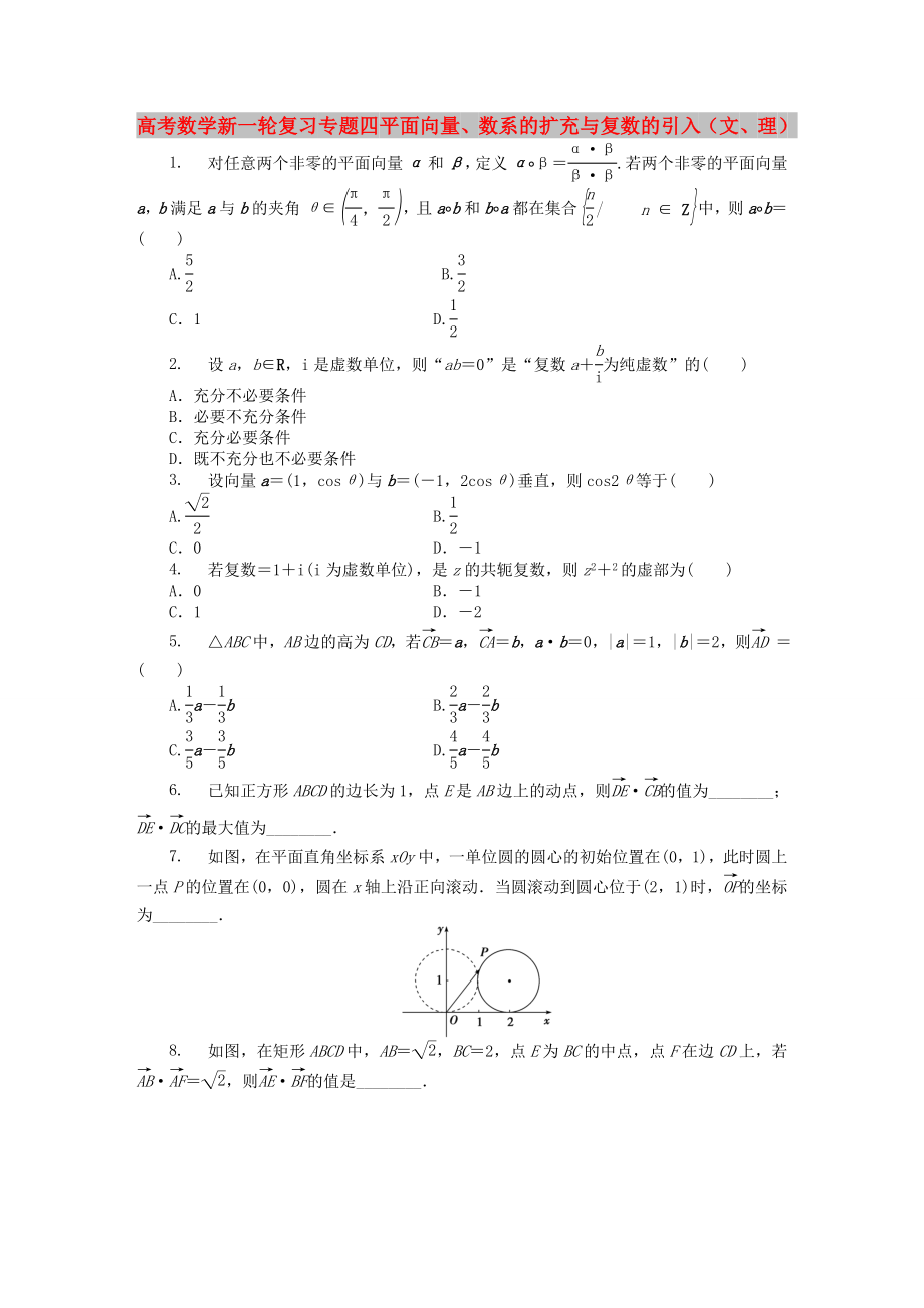 高考數(shù)學(xué)新一輪復(fù)習(xí) 專題四 平面向量、數(shù)系的擴(kuò)充與復(fù)數(shù)的引入（文、理）_第1頁