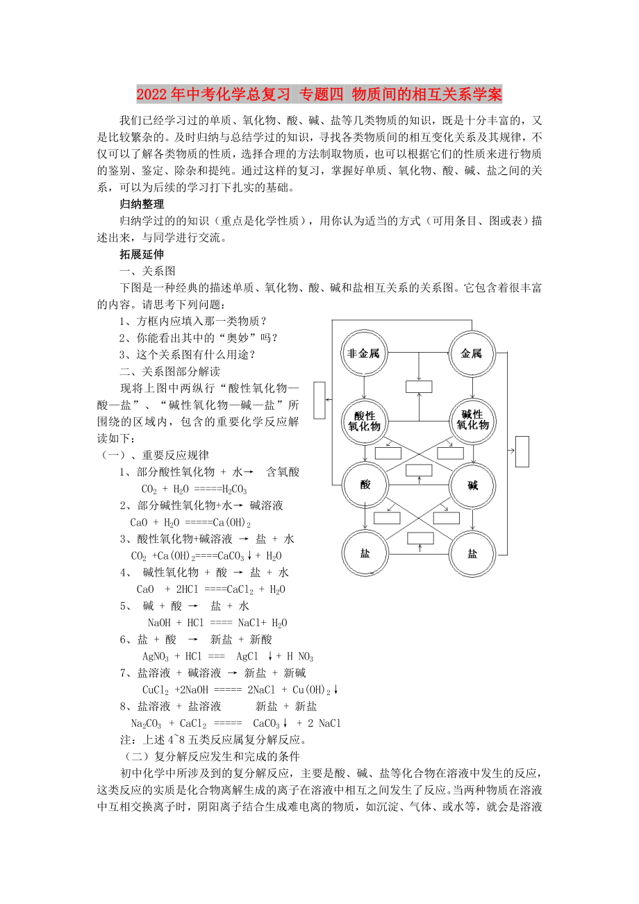 2022年中考化学总复习 专题四 物质间的相互关系学案_第1页