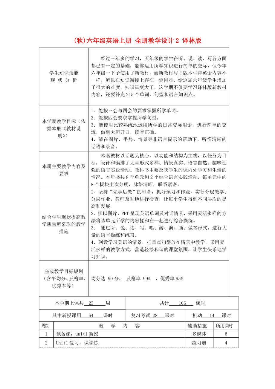 (秋)六年級(jí)英語(yǔ)上冊(cè) 全冊(cè)教學(xué)設(shè)計(jì)2 譯林版_第1頁(yè)