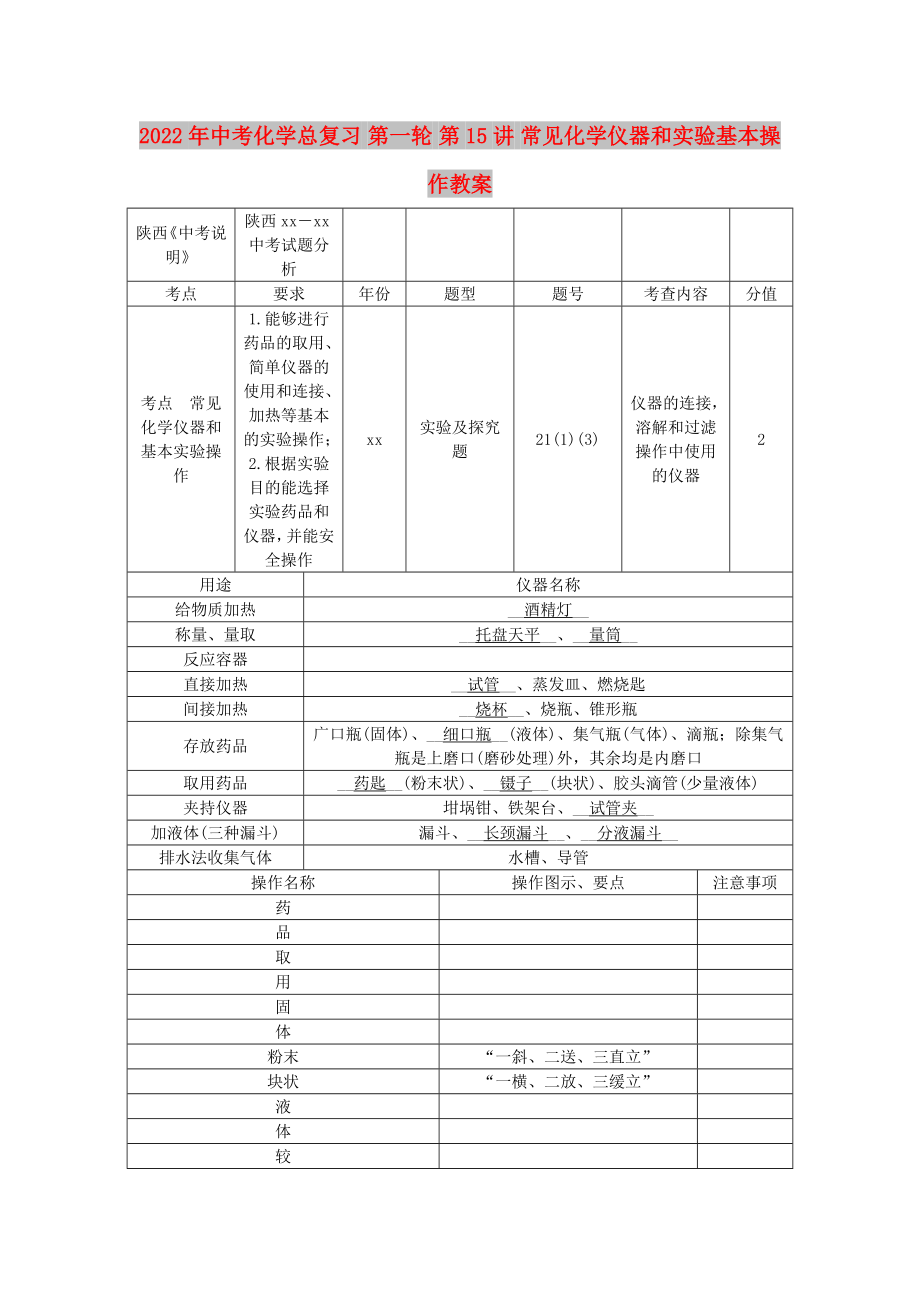 2022年中考化学总复习 第一轮 第15讲 常见化学仪器和实验基本操作教案_第1页