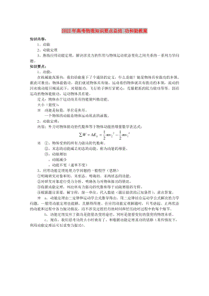 2022年高考物理知識要點總結(jié) 功和能教案