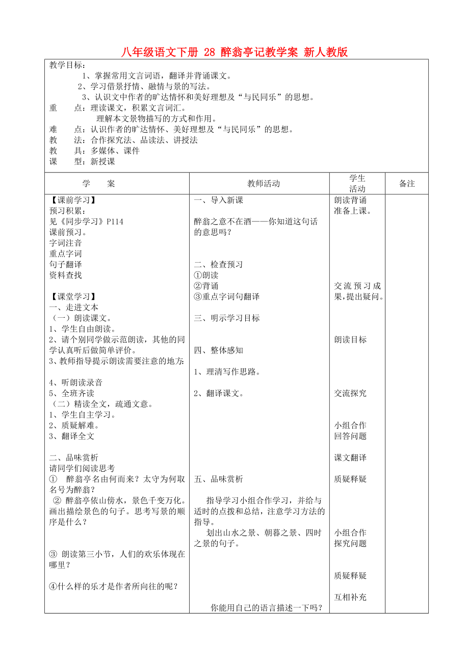 八年級語文下冊 28 醉翁亭記教學(xué)案 新人教版_第1頁