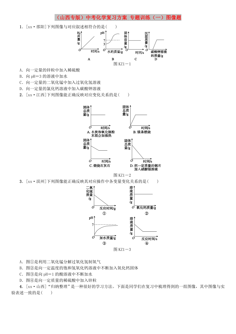 （山西專版）中考化學(xué)復(fù)習(xí)方案 專題訓(xùn)練（一）圖像題_第1頁