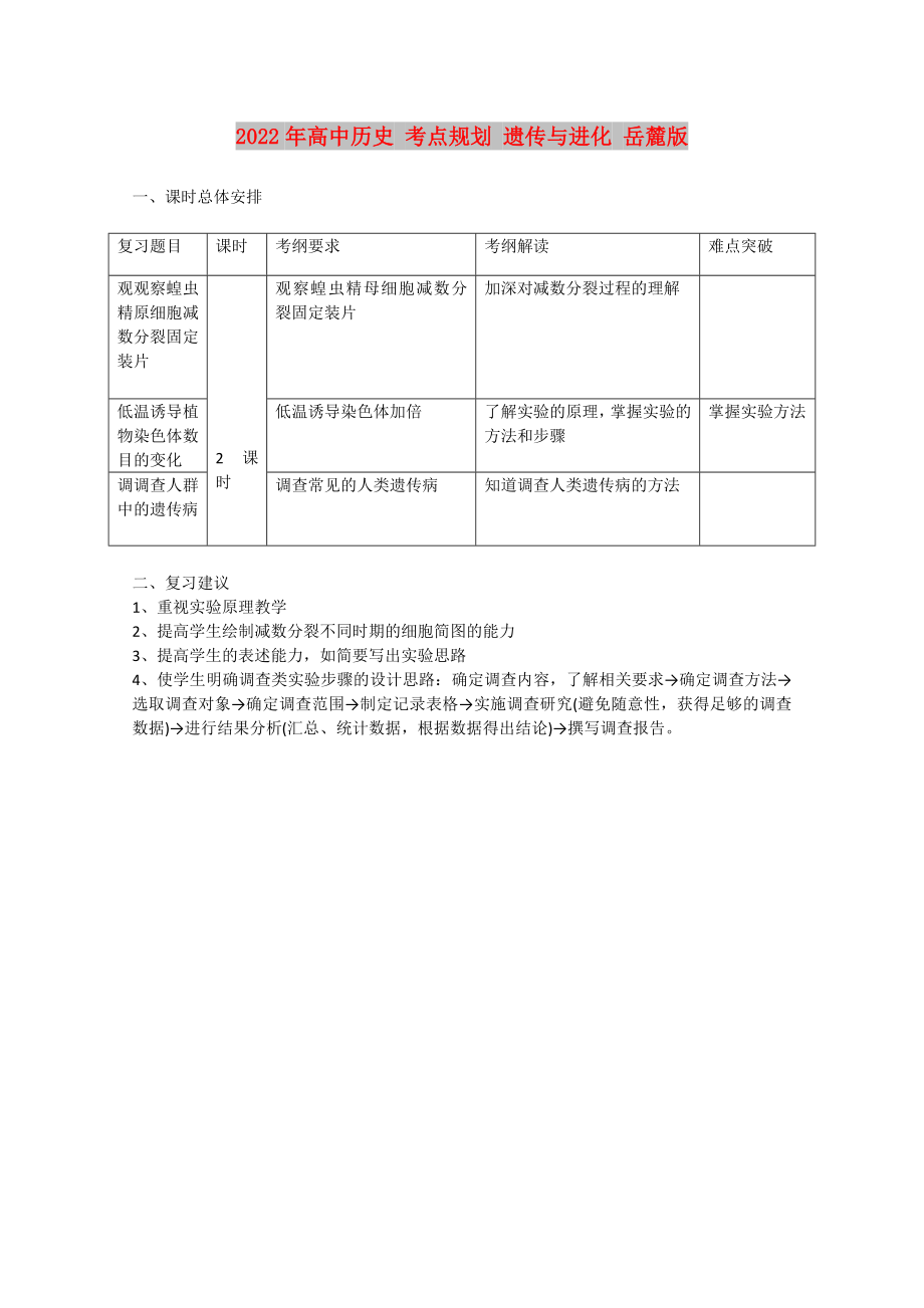 2022年高中歷史 考點(diǎn)規(guī)劃 遺傳與進(jìn)化 岳麓版_第1頁(yè)