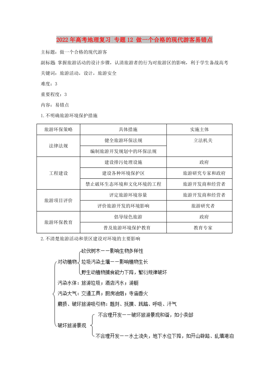 2022年高考地理復(fù)習(xí) 專題12 做一個合格的現(xiàn)代游客易錯點_第1頁