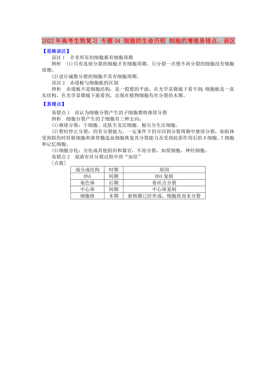 2022年高考生物復(fù)習(xí) 專題04 細胞的生命歷程 細胞的增殖易錯點、誤區(qū)_第1頁