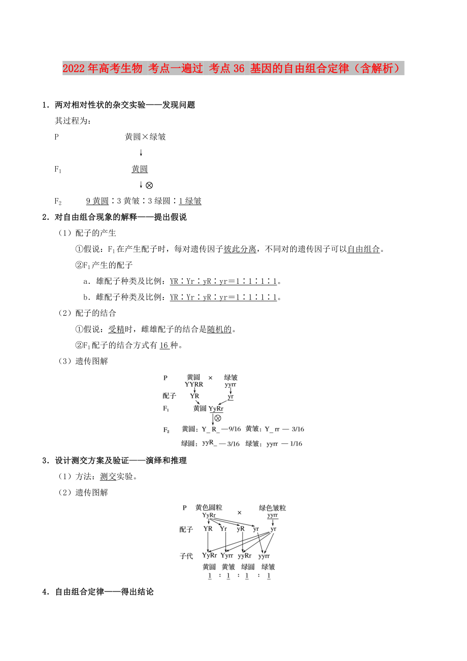 2022年高考生物 考点一遍过 考点36 基因的自由组合定律（含解析）_第1页