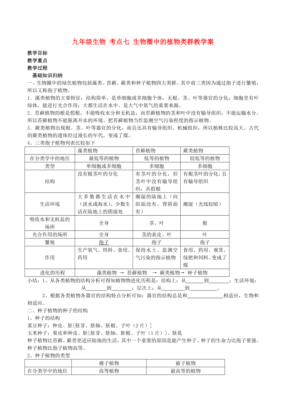 九年級生物 考點七 生物圈中的植物類群教學案_第1頁