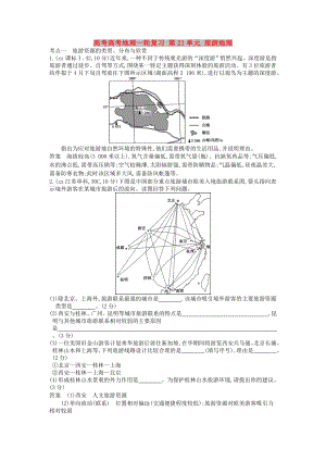 高考高考地理一輪復(fù)習(xí) 第21單元 旅游地理