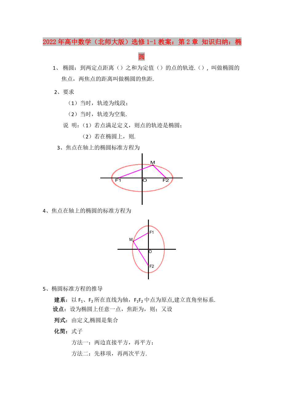 2022年高中数学（北师大版）选修1-1教案：第2章 知识归纳：椭圆_第1页