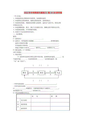 2022年中考物理專題復(fù)習(xí) 第19-20講學(xué)案