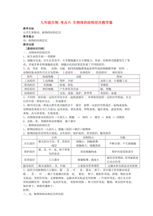 九年級生物 考點六 生物體的結(jié)構(gòu)層次教學案