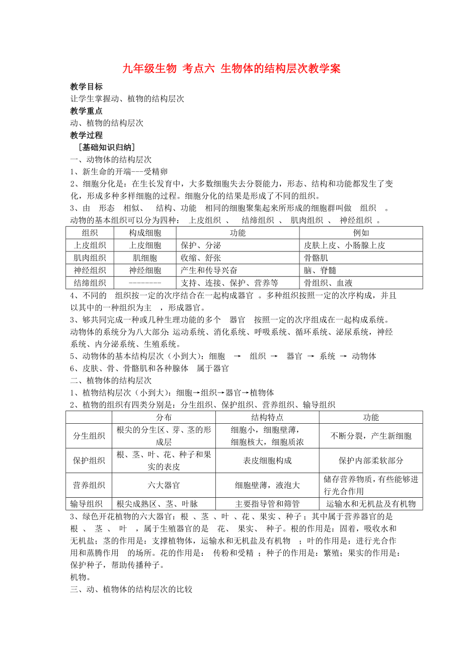 九年級(jí)生物 考點(diǎn)六 生物體的結(jié)構(gòu)層次教學(xué)案_第1頁(yè)