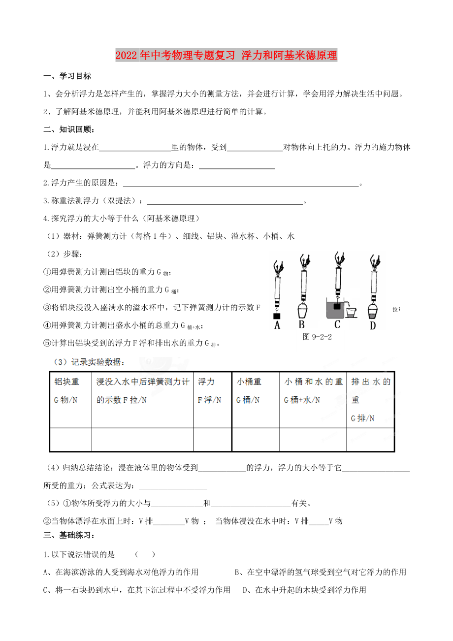 2022年中考物理專題復(fù)習(xí) 浮力和阿基米德原理_第1頁