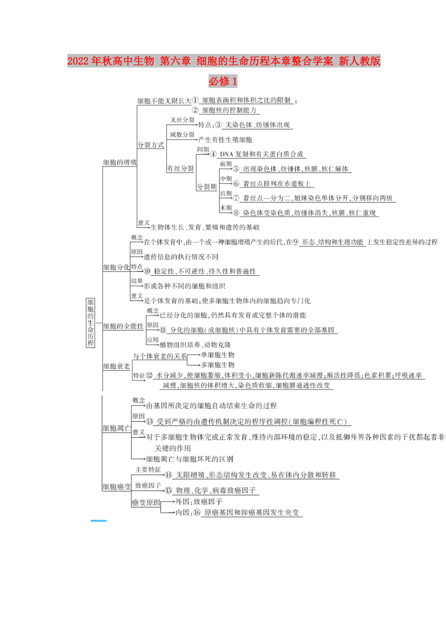 2022年秋高中生物 第六章 細(xì)胞的生命歷程本章整合學(xué)案 新人教版必修1_第1頁