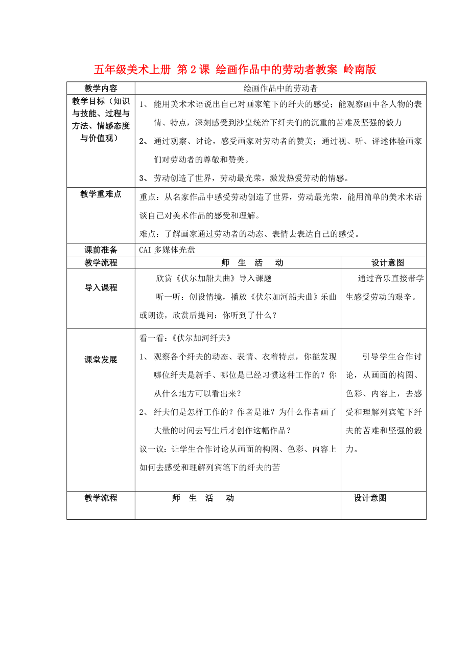 五年級美術上冊 第2課 繪畫作品中的勞動者教案 嶺南版_第1頁