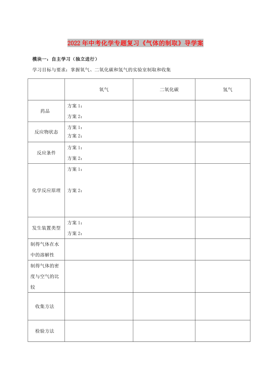 2022年中考化學(xué)專題復(fù)習(xí)《氣體的制取》導(dǎo)學(xué)案_第1頁