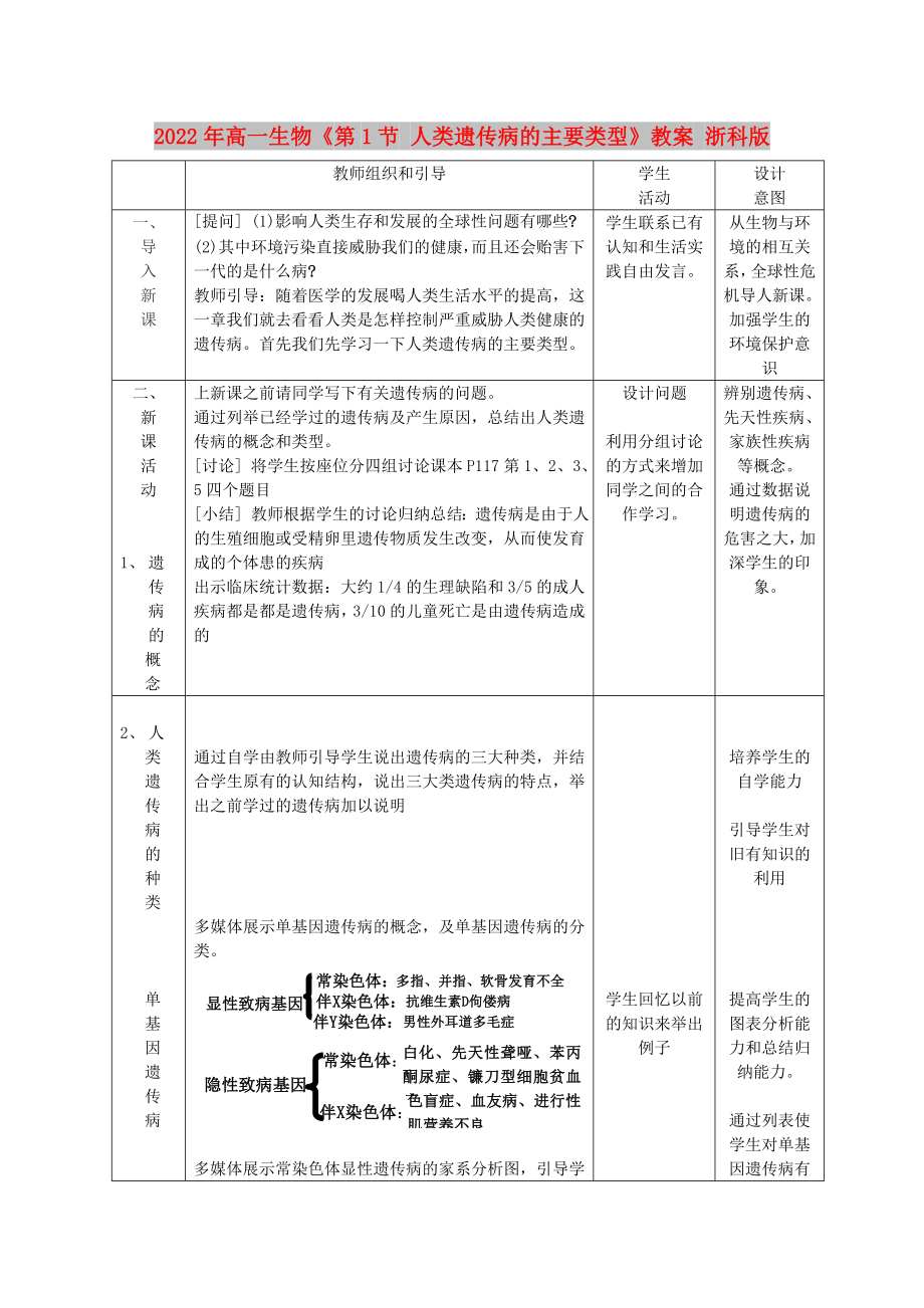 2022年高一生物《第1節(jié) 人類遺傳病的主要類型》教案 浙科版_第1頁