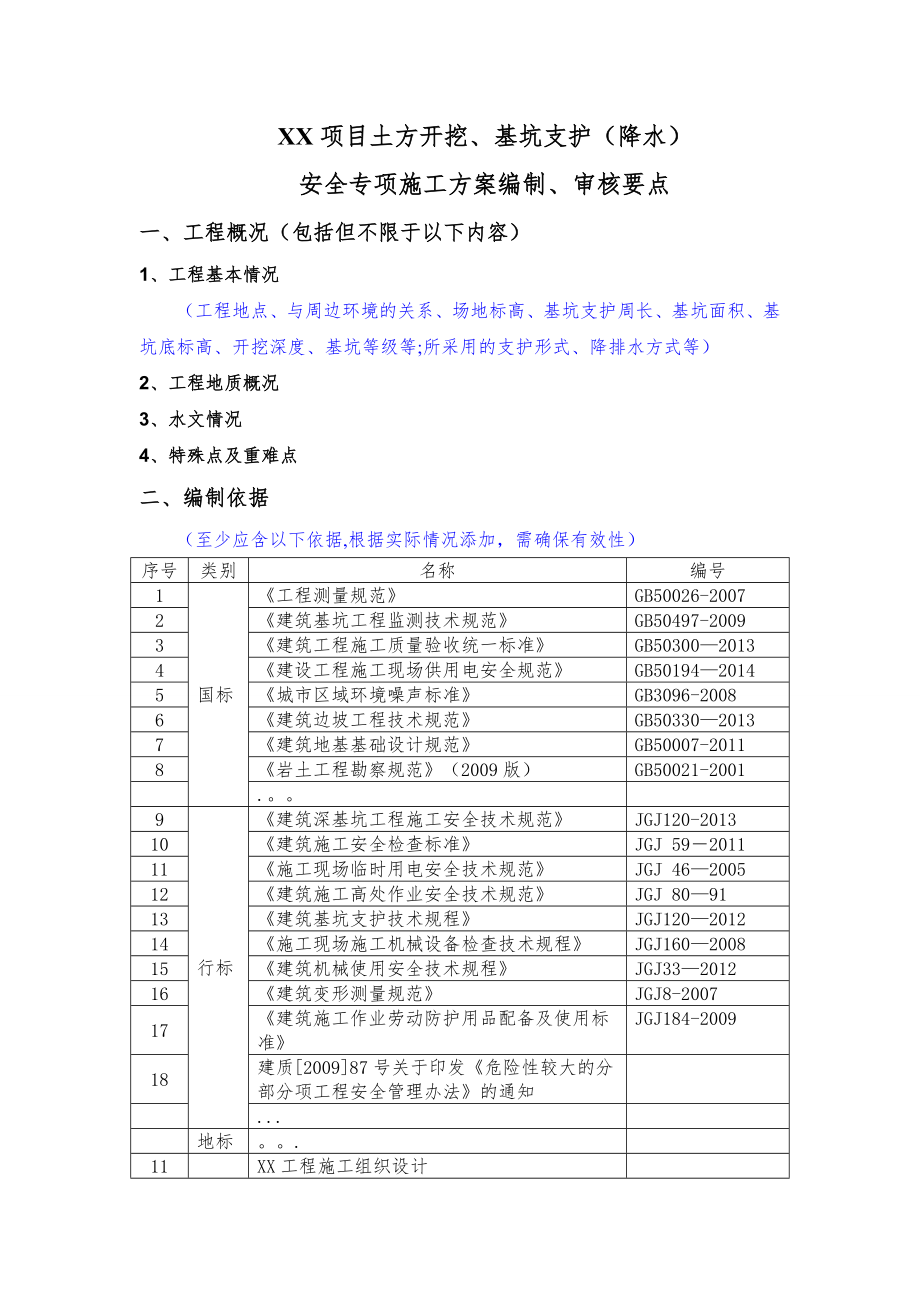 XX项目土方开挖基坑支护降水安全专项施工方案编制审核要点_第1页