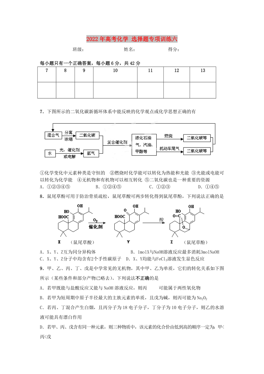 2022年高考化学 选择题专项训练六_第1页