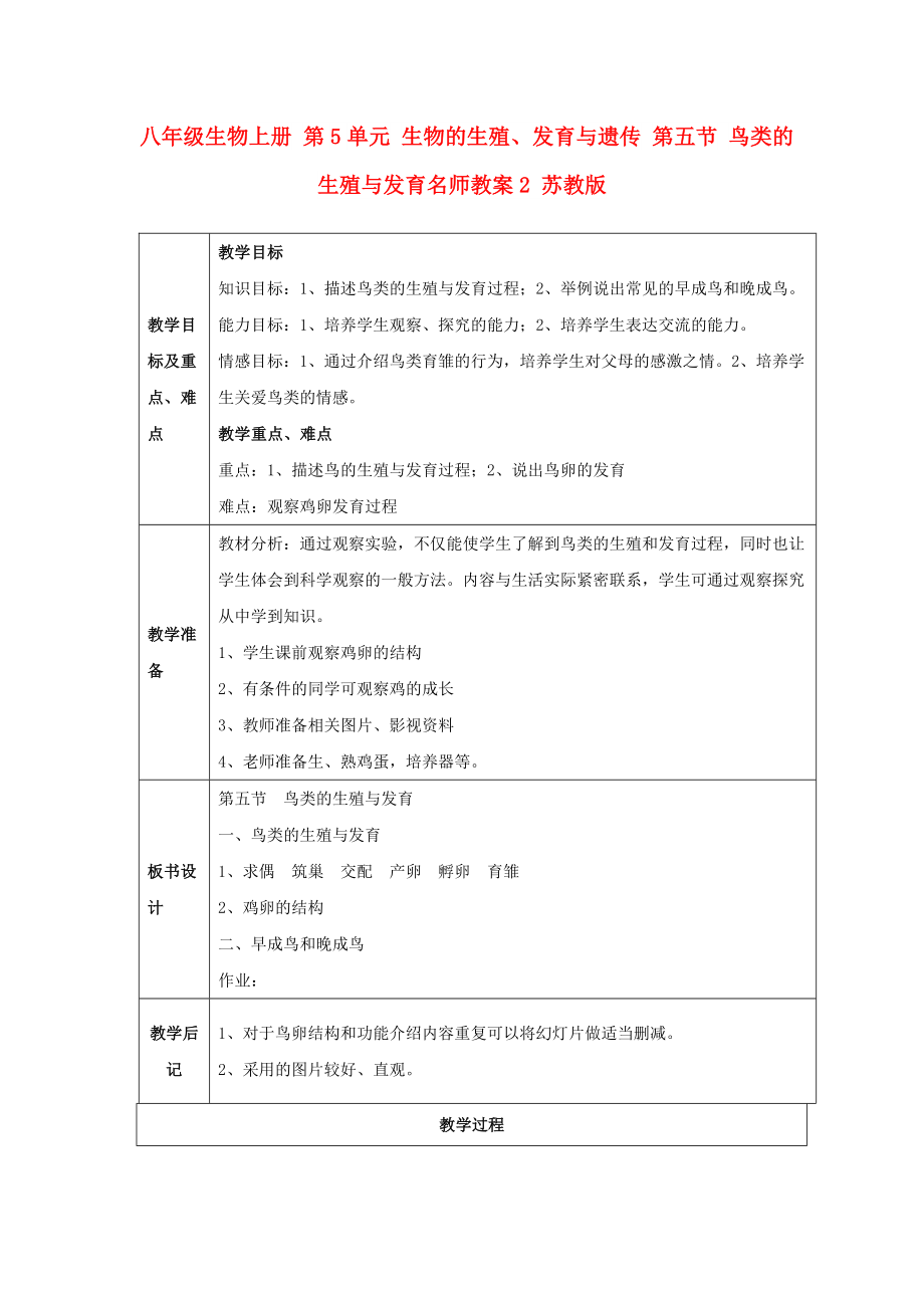 八年級(jí)生物上冊(cè) 第5單元 生物的生殖、發(fā)育與遺傳 第五節(jié) 鳥類的生殖與發(fā)育名師教案2 蘇教版_第1頁(yè)