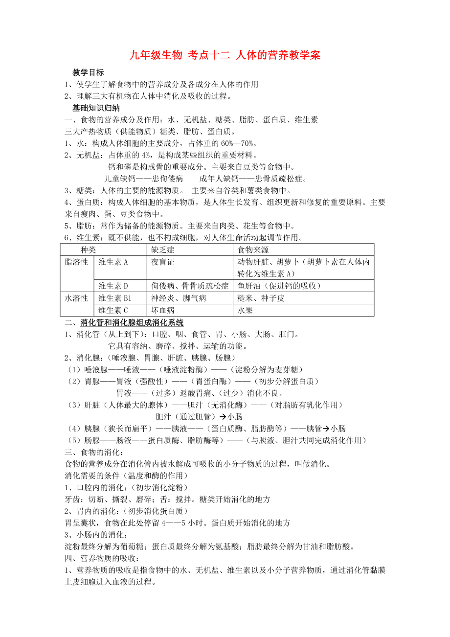 九年级生物 考点十二 人体的营养教学案_第1页