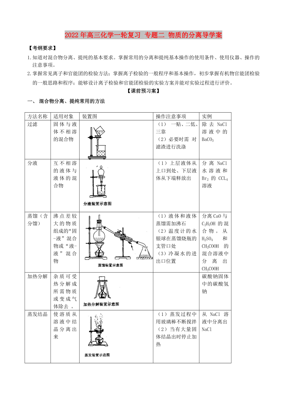 2022年高三化學(xué)一輪復(fù)習(xí) 專題二 物質(zhì)的分離導(dǎo)學(xué)案_第1頁