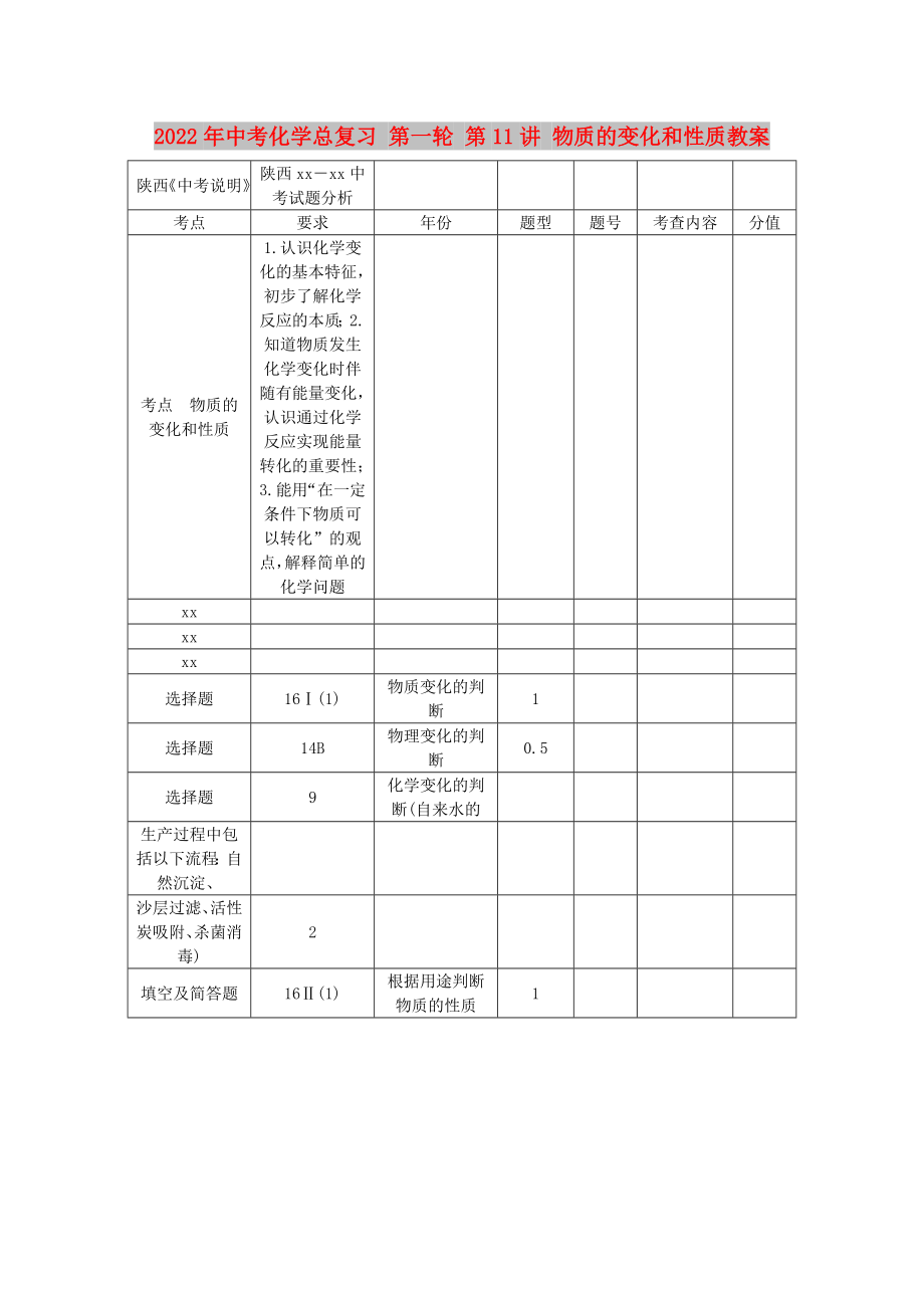 2022年中考化学总复习 第一轮 第11讲 物质的变化和性质教案_第1页