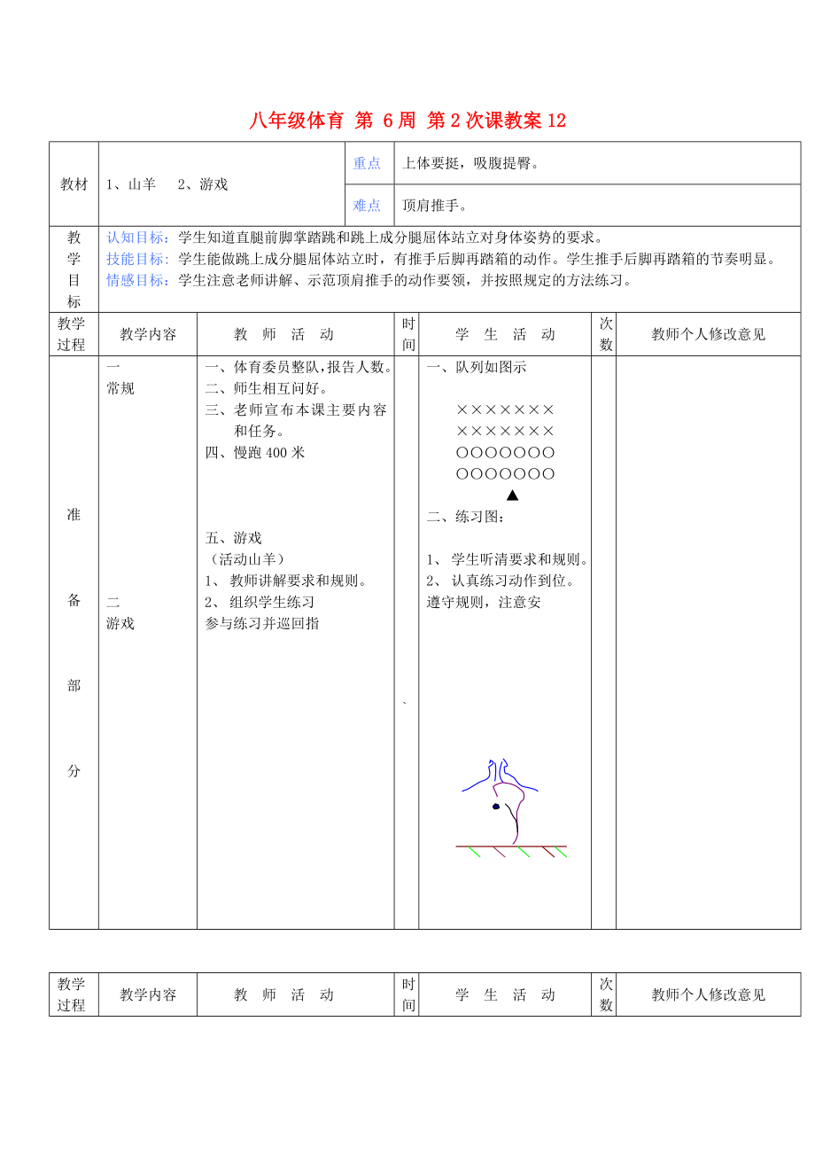 八年級(jí)體育 第 6周 第2次課教案12_第1頁(yè)