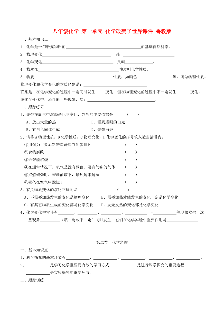 八年級化學 第一單元 化學改變了世界課件 魯教版_第1頁