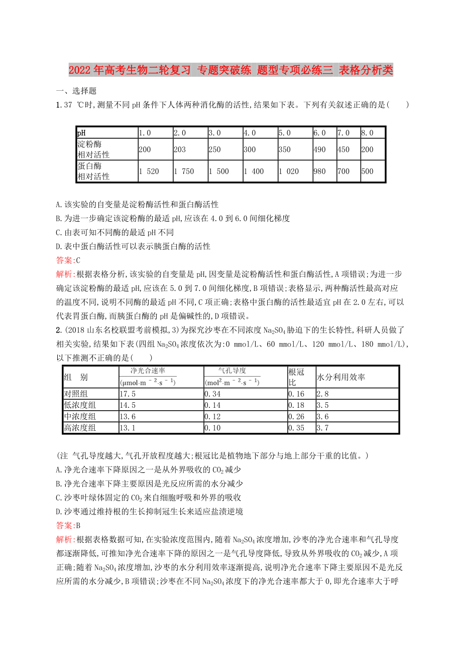 2022年高考生物二輪復(fù)習(xí) 專題突破練 題型專項(xiàng)必練三 表格分析類_第1頁(yè)