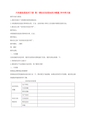 六年級信息技術(shù)下冊 第一課社區(qū)信息知多少教案 華中師大版