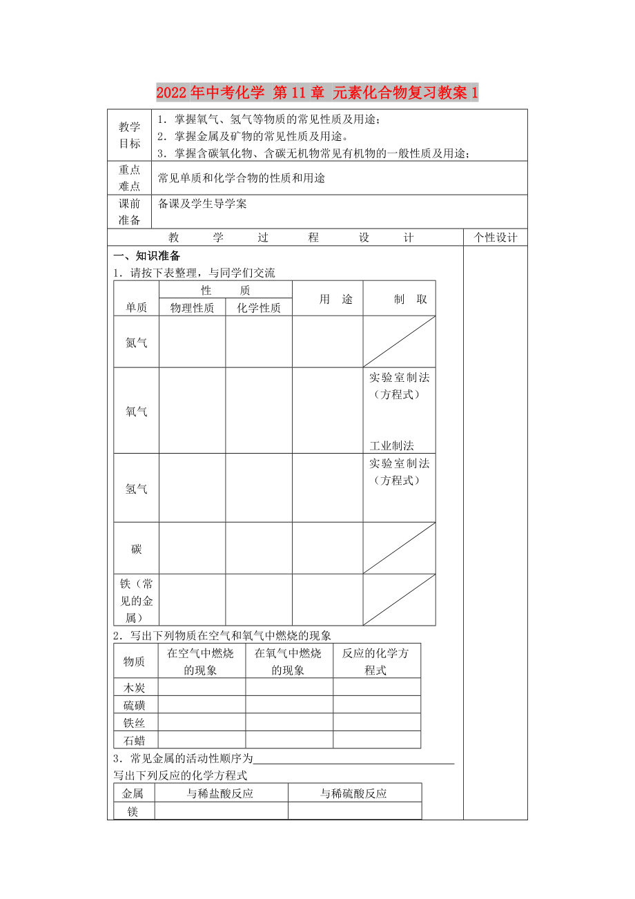 2022年中考化学 第11章 元素化合物复习教案1_第1页